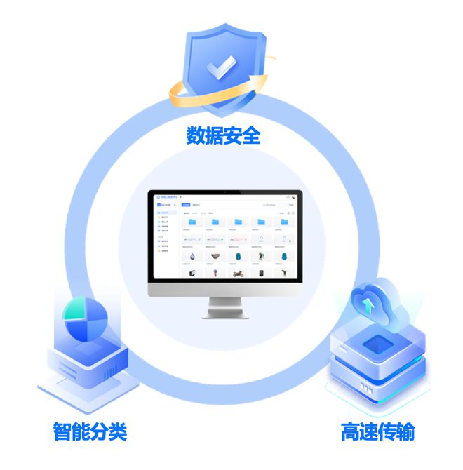 工賦開(kāi)發(fā)者社區(qū) 智能物聯(lián)網(wǎng)——概念、體系架構(gòu)與關(guān)鍵數(shù)據(jù)處理技術(shù)