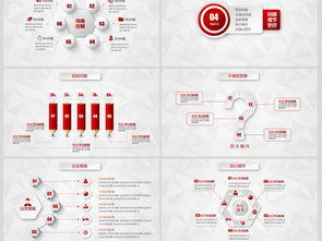 活動策劃、營銷策劃與公關活動方案PPT模板大全