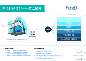 品牌敘事與視覺共振——廈門軟眾公關宣傳畫冊策劃與公關服務整合方案